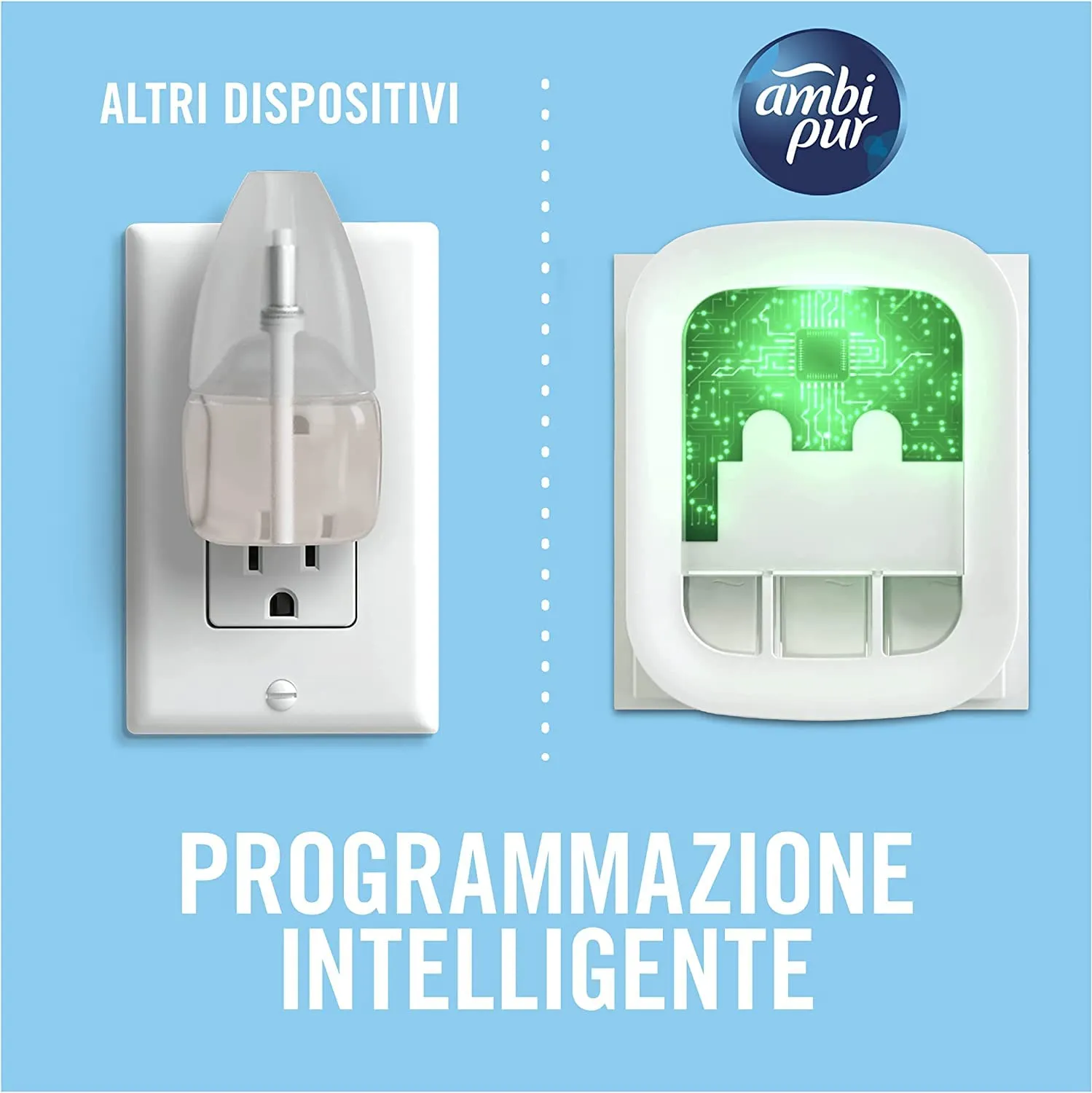 Ambi Pur 3Volution Profumatore per Ambienti, 2 Ricariche per Diffurore Elettrico, Fragranza Lenor Risveglio Primaverile, tecnolo