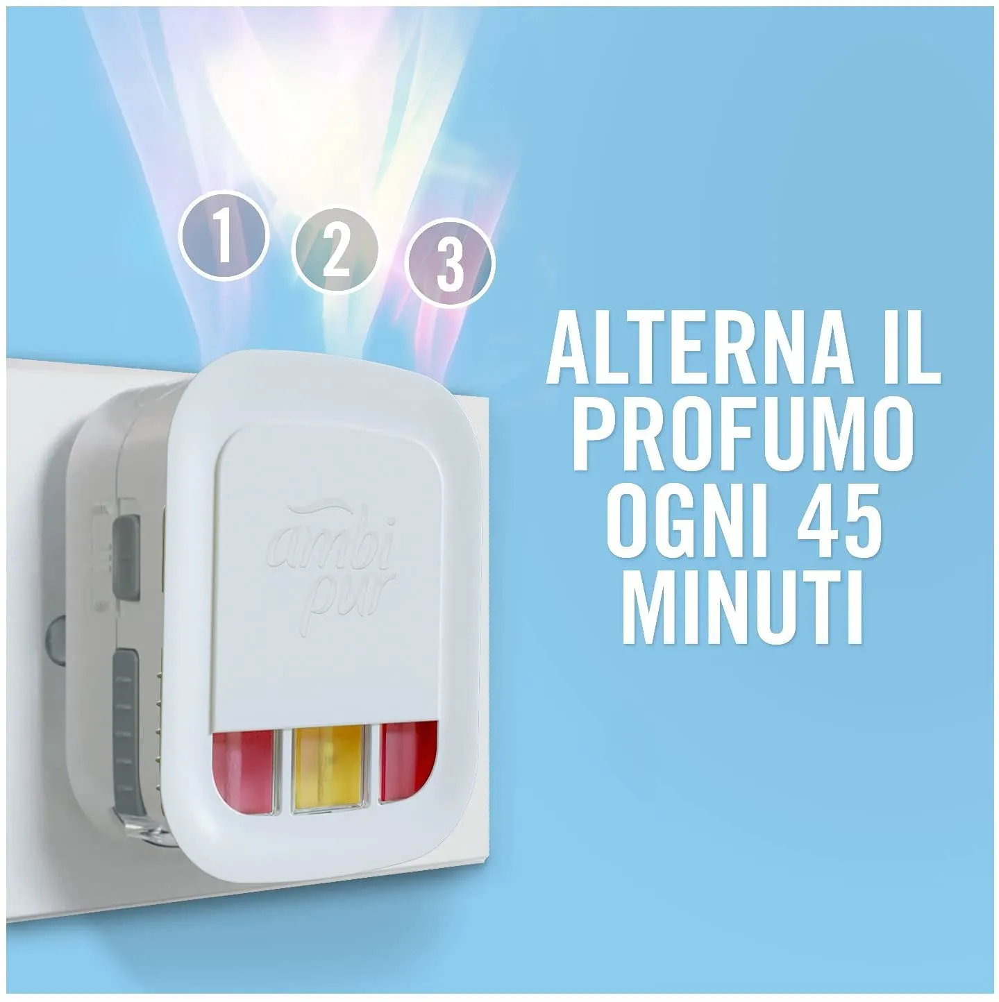 Ambi Pur 3Volution Profumatore per Ambienti, 2 Ricariche per Diffurore Elettrico, Fragranza Lenor Risveglio Primaverile, tecnolo