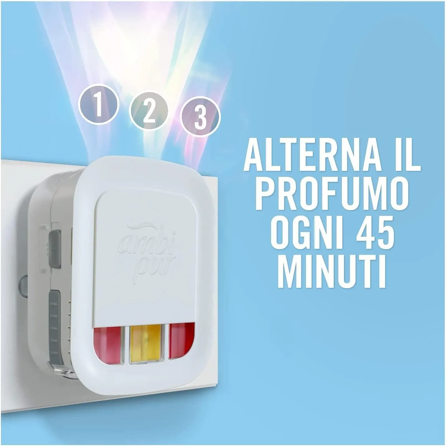 Ambi Pur 3Volution Profumatore per Ambienti, Ricarica per Diffusore Elettrico, Fragranza Lenor Risveglio Primaverile, 3 Pezzi