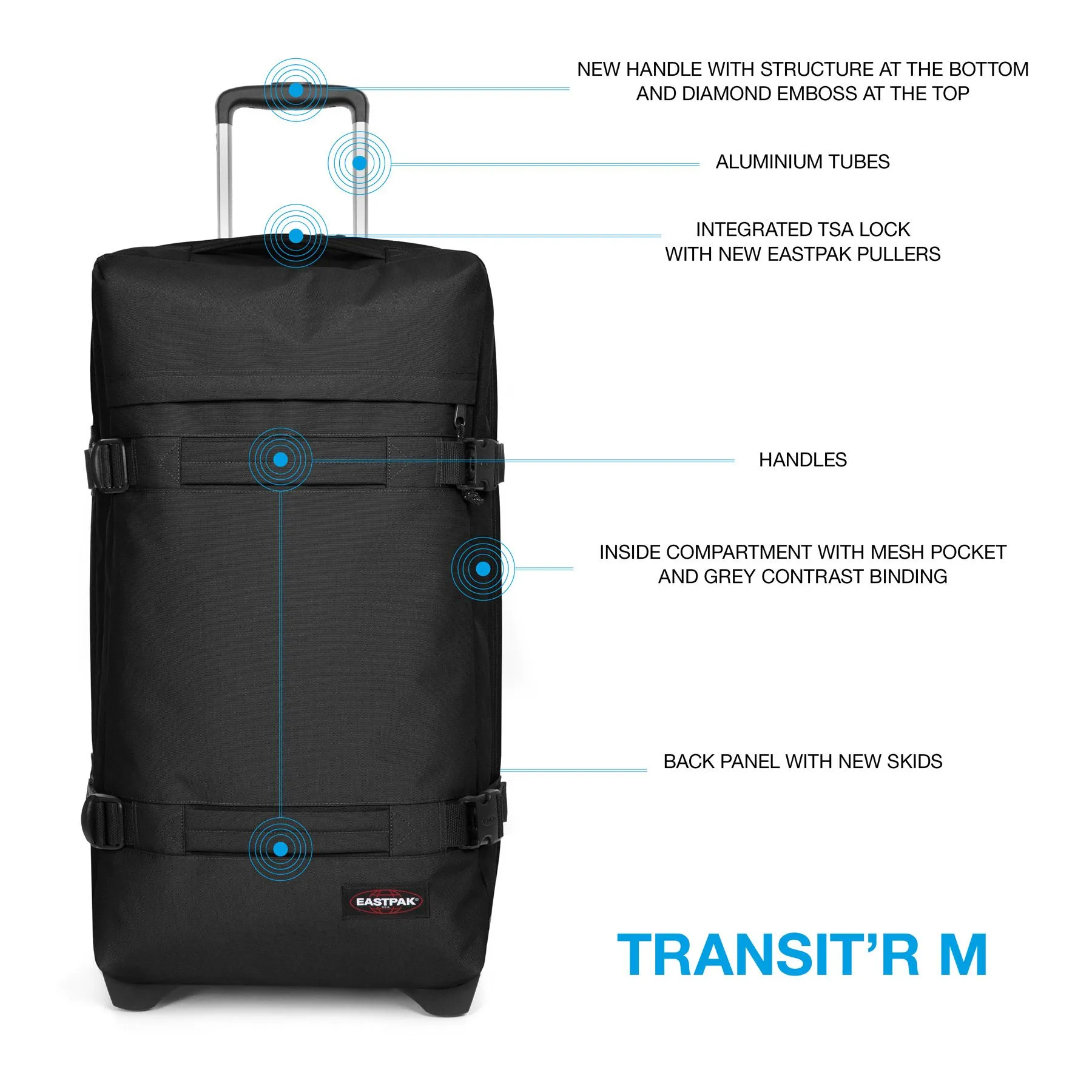 EASTPAK      Trolley medioTRANSIT'R M black