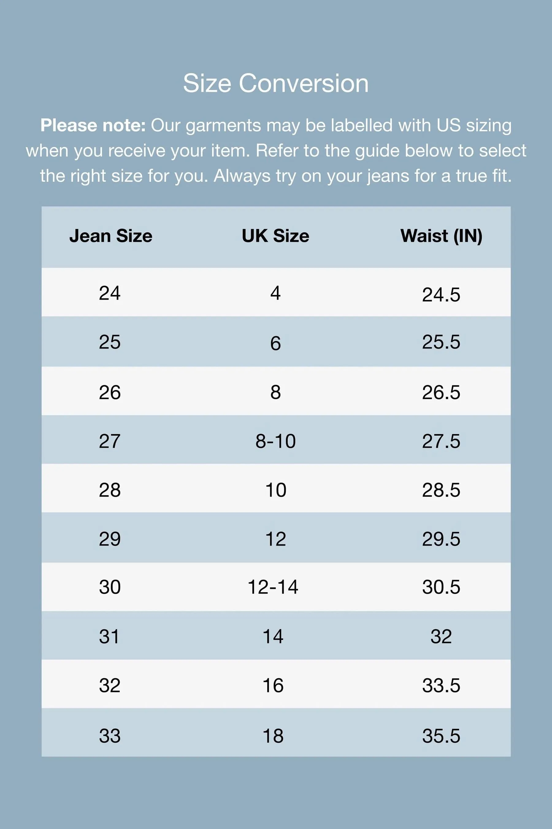 Gap - girlfriend Jeans a vita medio alta