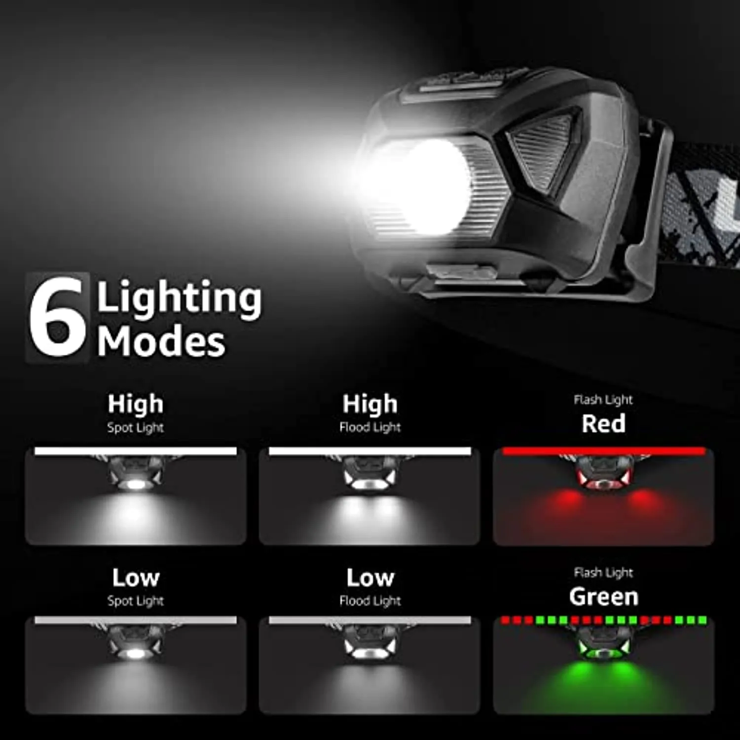LE Torcia Led Frontale D500 (2 Pezzi), Lampada da Testa USB Ricaricabile Torcia LED, 6 Modalità di Luce, IPX6 Impermeabile, per 