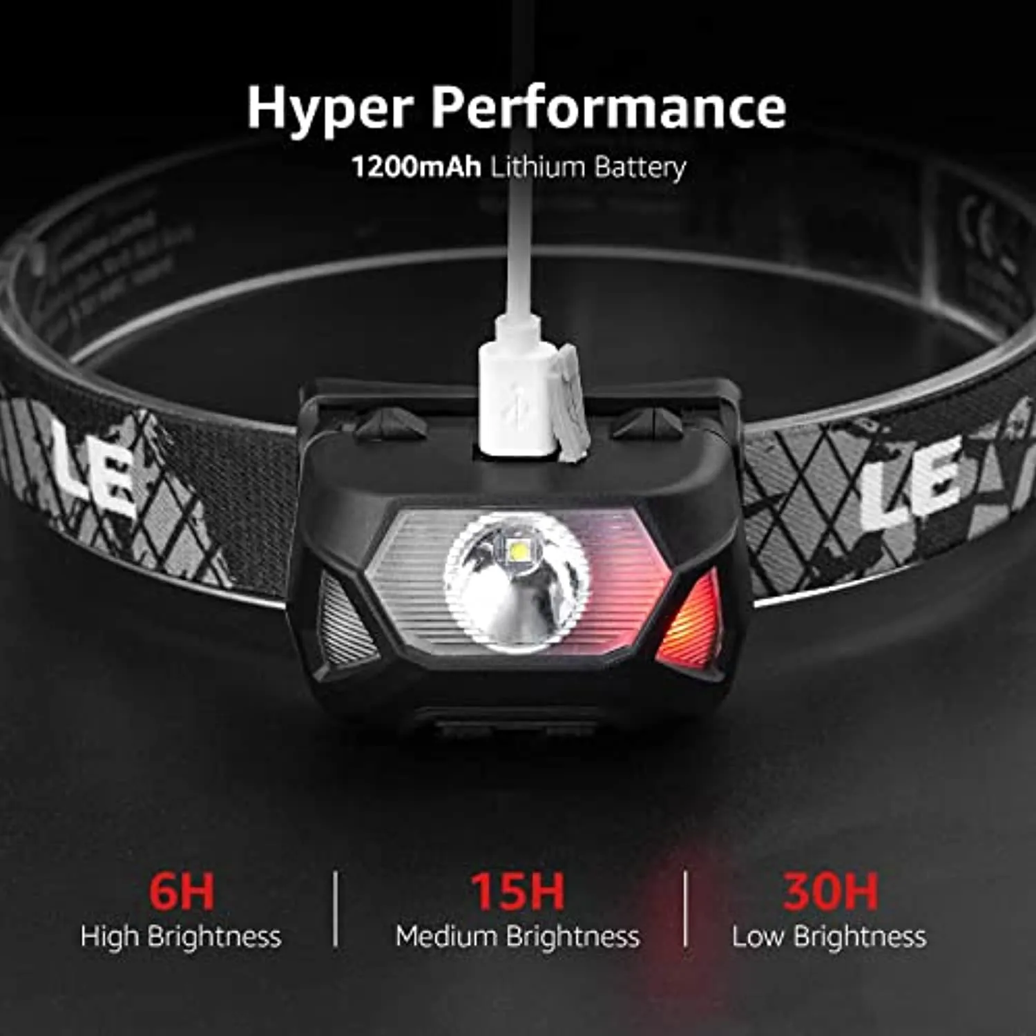 LE Torcia Led Frontale D500 (2 Pezzi), Lampada da Testa USB Ricaricabile Torcia LED, 6 Modalità di Luce, IPX6 Impermeabile, per 