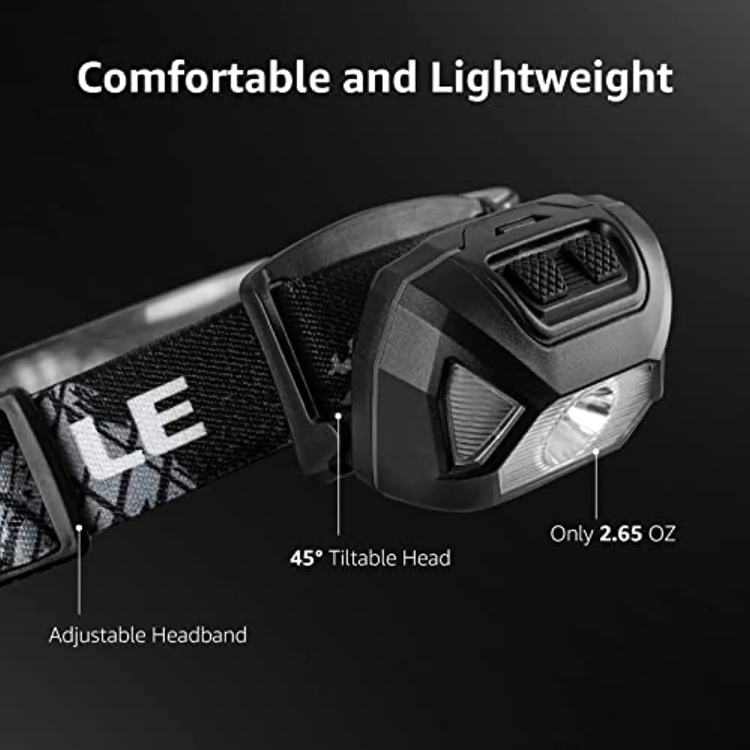 LE Torcia Led Frontale D500 (2 Pezzi), Lampada da Testa USB Ricaricabile Torcia LED, 6 Modalità di Luce, IPX6 Impermeabile, per 