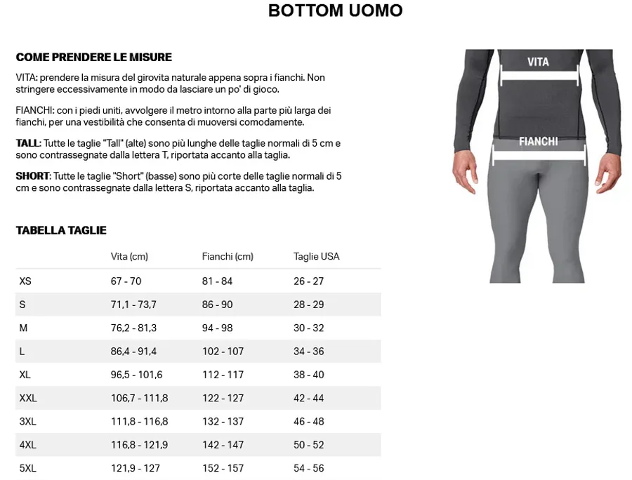 PANTALONI UNDER ARMOUR KNIT PERFORMANCE MEN'S SHORT 1351641