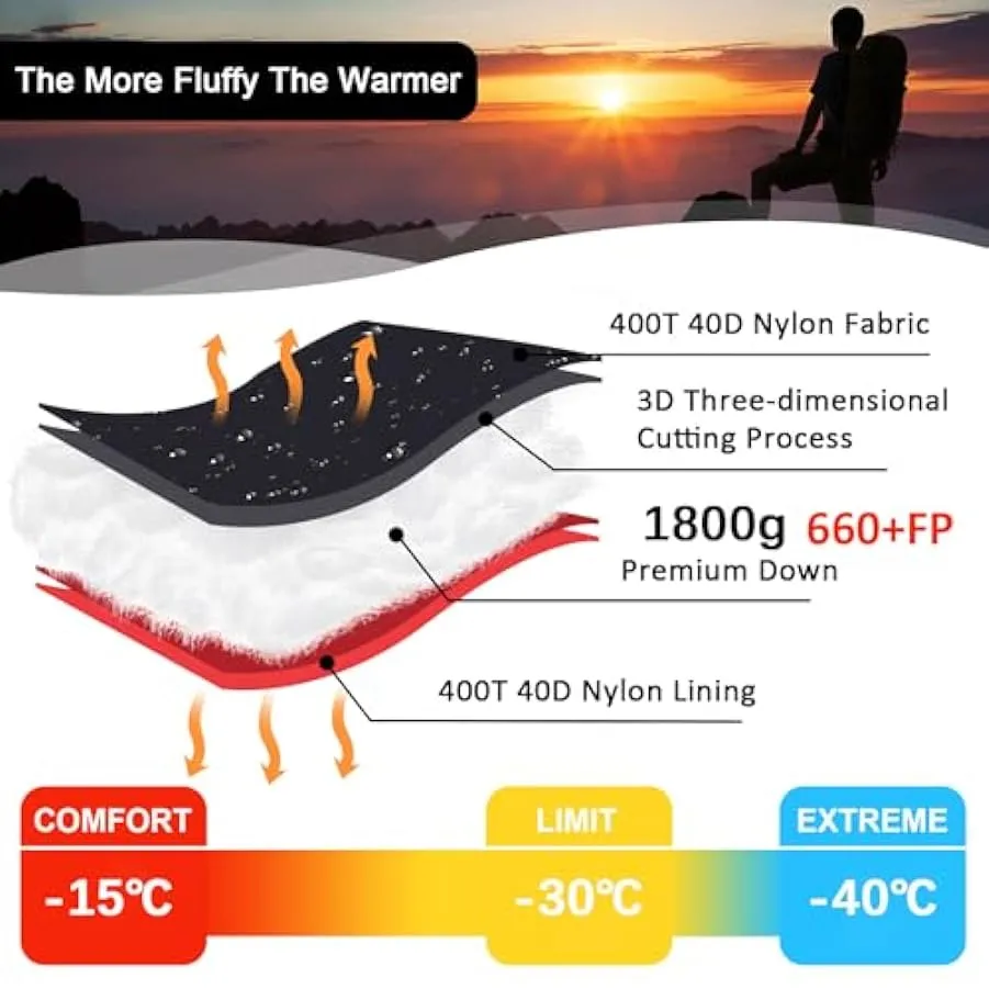 QEZER Sacco a pelo invernale a 20 gradi per esterni, per il freddo, il campeggio e l’alpinismo con piumino 660 FP Premium 220215