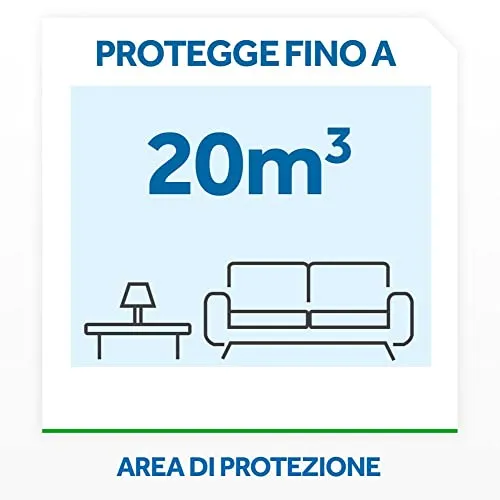 Raid Liquido Elettrico Antizanzare Comuni e Tigre, Inodore, Formato Convenienza, Confezione da 2 Diffusori e 2 Ricariche, 60 Not